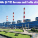 The Incredible Q1 FY25 Revenue and Profits of Adani Power