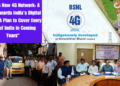 BSNL’s 25 Years of Service A Journey of Innovation and Growth