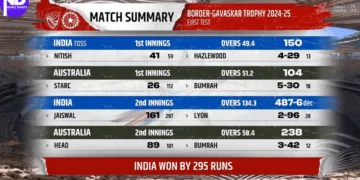 Ponting Admits India Better Away Than at Home