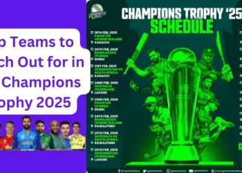 Top Teams to Watch Out for in ICC Champions Trophy 2025