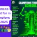 Top Teams to Watch Out for in ICC Champions Trophy 2025