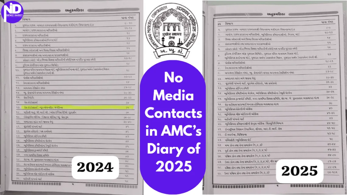 Media Contacts Vanish from AMC’s 2025 Diary – A Coincidence or a Conspiracy