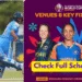 ICC Announces 2025 Women's Cricket World Cup Schedule