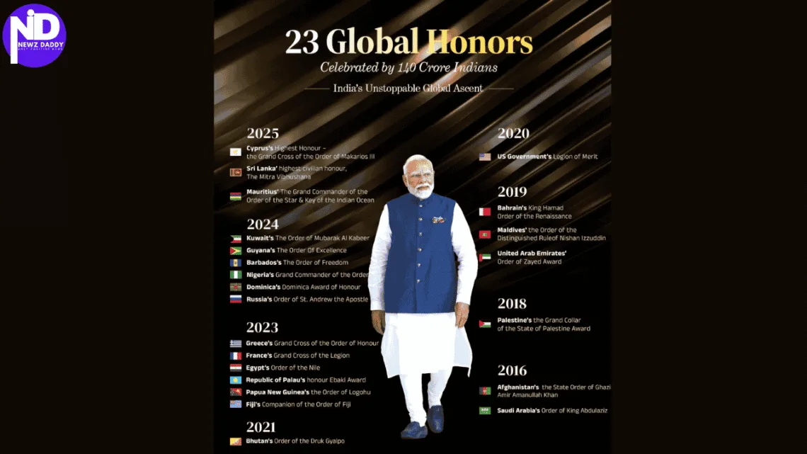 India on the Rise: PM Modi's Bold Steps at the G7 Summit