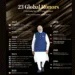 India on the Rise: PM Modi's Bold Steps at the G7 Summit