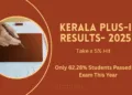 Kerala Plus-I Results Take a 5% Hit