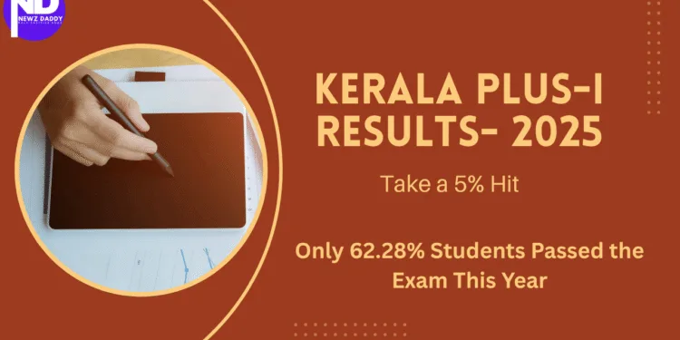 Kerala Plus-I Results Take a 5% Hit