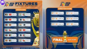 Asia Cup 2025 Fixtures and Format