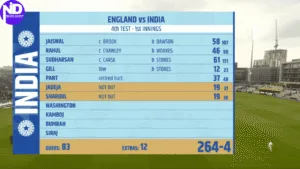 India vs England 4th Test Day 1 at Stumps