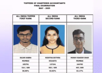 Mumbai Shines Again With Top CA Exam Results in 2025