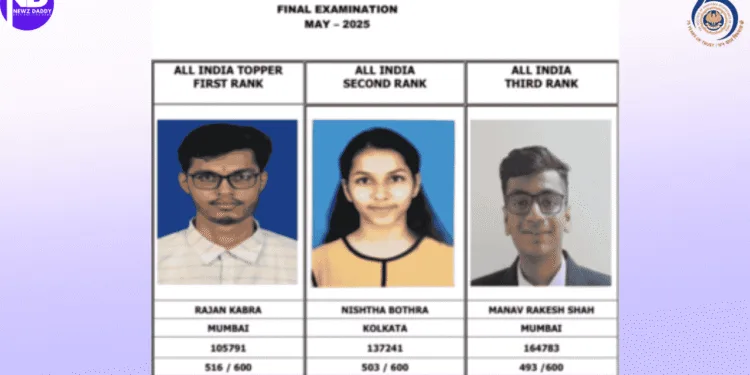 Mumbai Shines Again With Top CA Exam Results in 2025