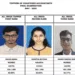 Mumbai Shines Again With Top CA Exam Results in 2025