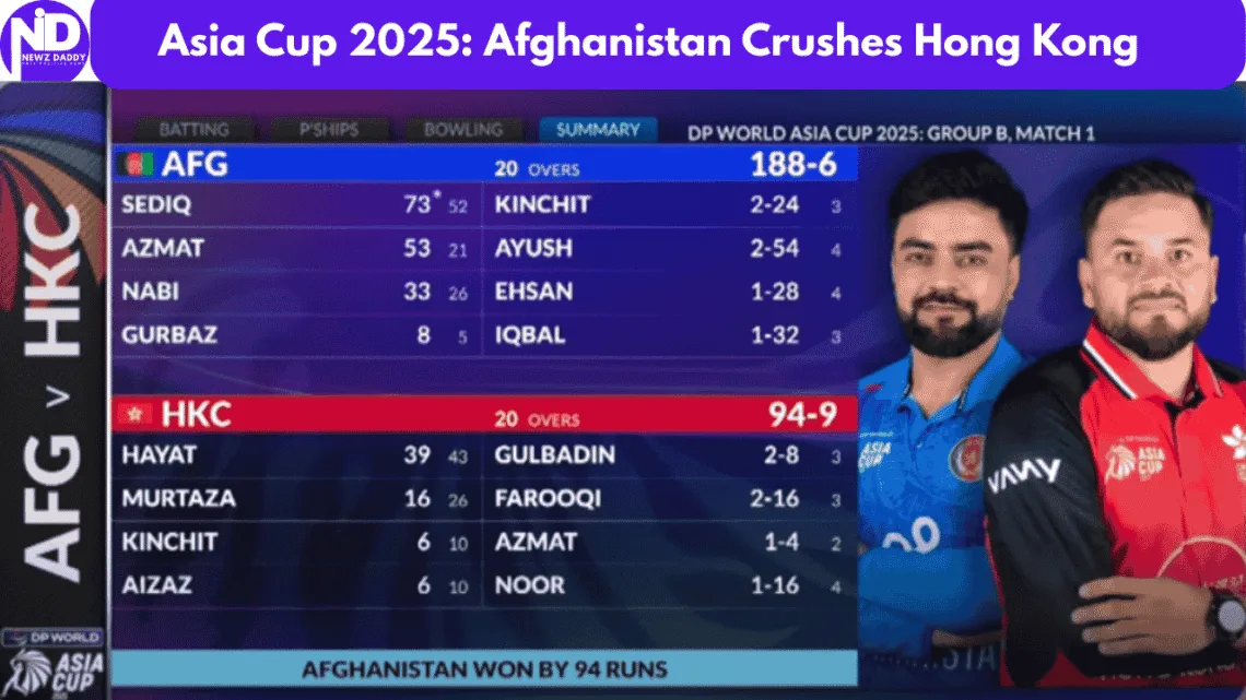 Asia Cup 2025 Afghanistan Crushes Hong Kong