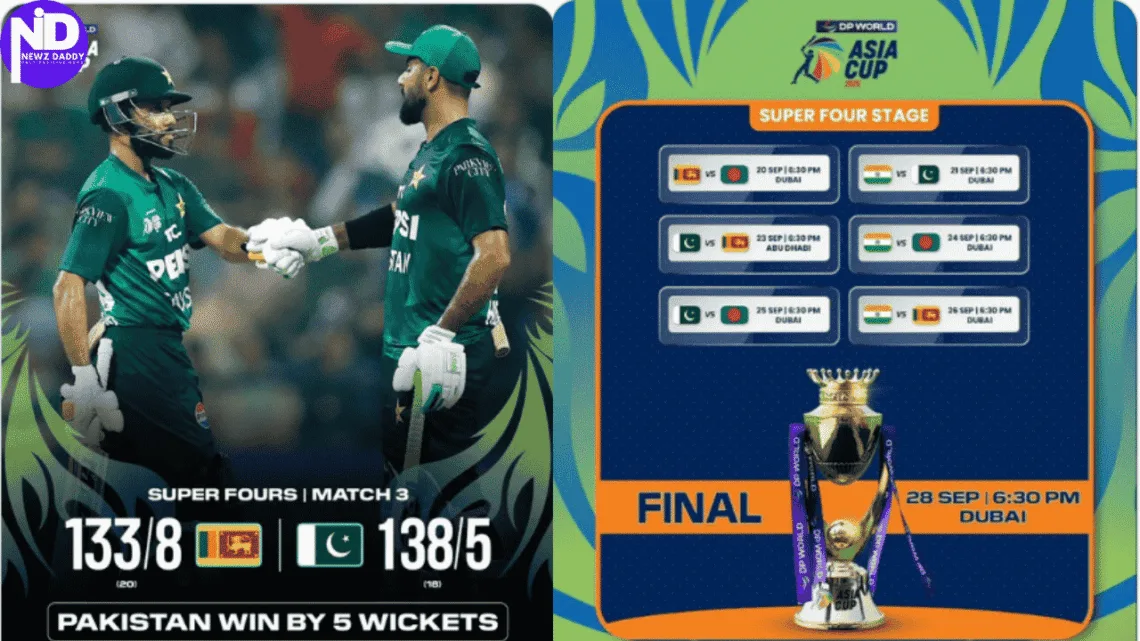 Asia Cup 2025 Final Scenarios