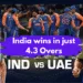 Asia Cup 2025- India Vs UAE