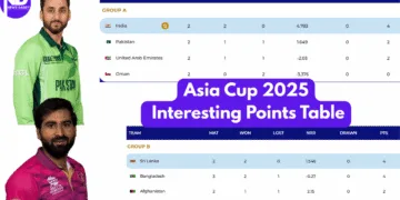 Asia Cup 2025 Interesting Points Table Situation