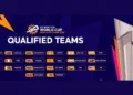 T20 World Cup 2026