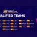 T20 World Cup 2026