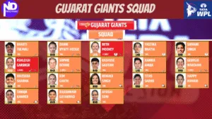 Gujarat Giants Squad for Tata WPL 2026