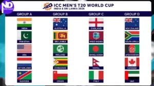 ICC Men's T20 World Cup 2026 Groups