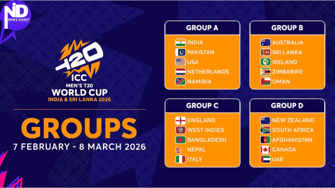 ICC Men's T20 World Cup 2026 Schedule Announced