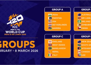 ICC Men's T20 World Cup 2026 Schedule Announced