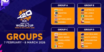 ICC Men's T20 World Cup 2026 Schedule Announced