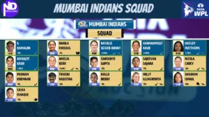 Mumbai Indians Squad for WPL 2026
