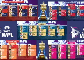 Tata WPL 2026 Mega Auction