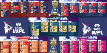 Tata WPL 2026 Mega Auction