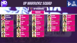 UP Warriorz Squad for Tata WPL 2026