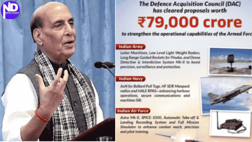 India Defence Modernisation Gets Rs 79,000 Crore Power Boost