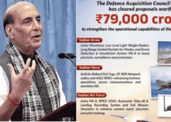 India Defence Modernisation Gets Rs 79,000 Crore Power Boost