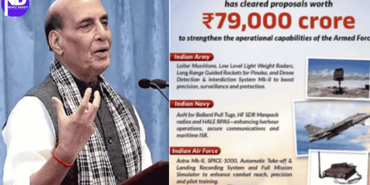 India Defence Modernisation Gets Rs 79,000 Crore Power Boost