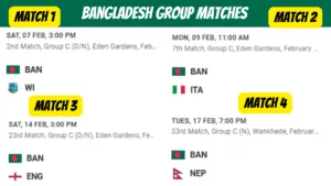 Bangladesh T20 World Cup Group Stage Matches
