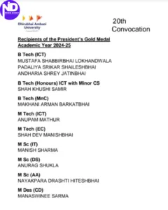 President's Gold Medalists