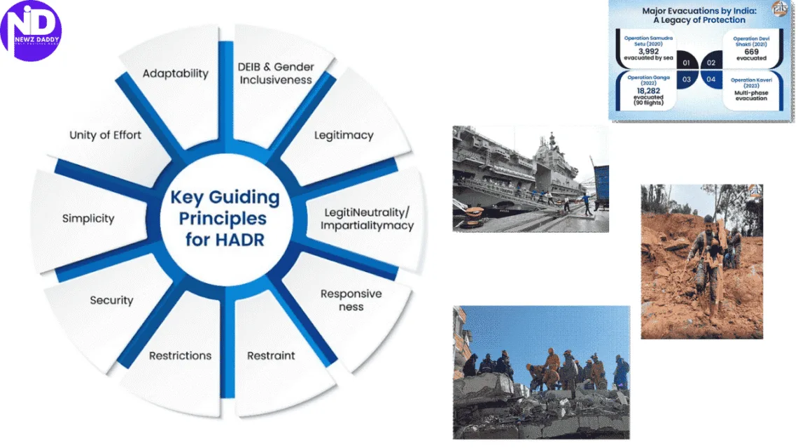 Indian Armed Forces’ Emotional Missions Inspire Millions