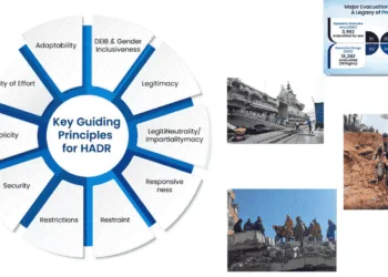 Indian Armed Forces’ Emotional Missions Inspire Millions