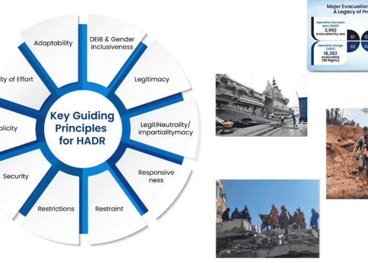 Indian Armed Forces’ Emotional Missions Inspire Millions