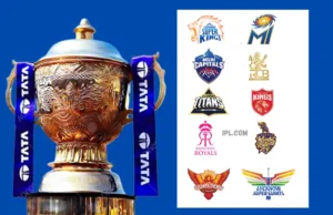 IPL 2026 Teams
