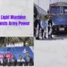 Indigenous Light Machine Guns India Boosts Army Power