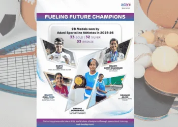 Adani Sportsline Academy Ahmedabad Shines Big Win Story