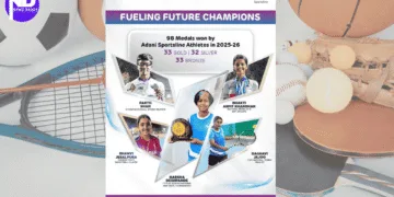Adani Sportsline Academy Ahmedabad Shines Big Win Story