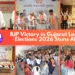 BJP Victory in Gujarat Local Elections 2026 Stuns All
