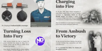 Colonel Sonam Wangchuk, Kargil War Hero, Dies, Nation Salutes