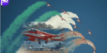 Suryakiran Aerobatic Team Making India Proud