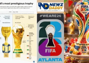 Why The FIFA Trophy Represents a Country's Soul
