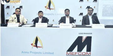 Annu Projects IPO: ₹175 Crore Issue Opens on August 25, 2026