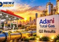 Adani Total Gas Reports 34% Revenue Growth in Q2 as Gas Costs Rise